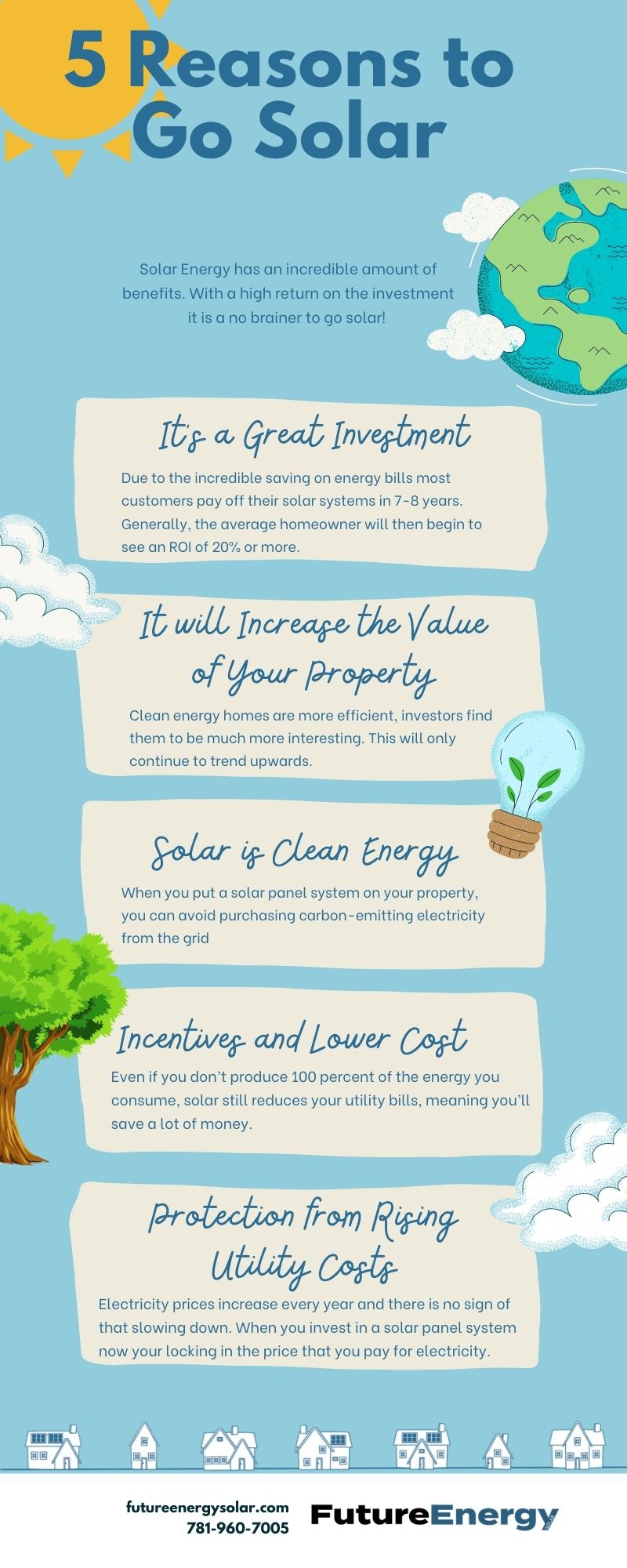 ma solar benefits infographic